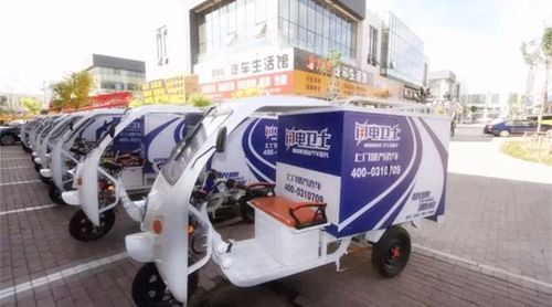 乾港集團 乾港集團